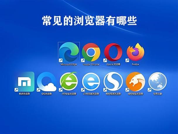 请问当前访问的是哪种类型的浏览器环境？