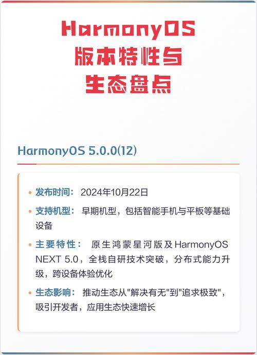 HarmonyOS 2.0新增了哪些具体功能或特性？