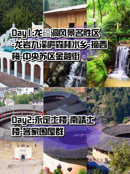 龙岩商业潜能释放，有哪些精准商机值得挖掘？