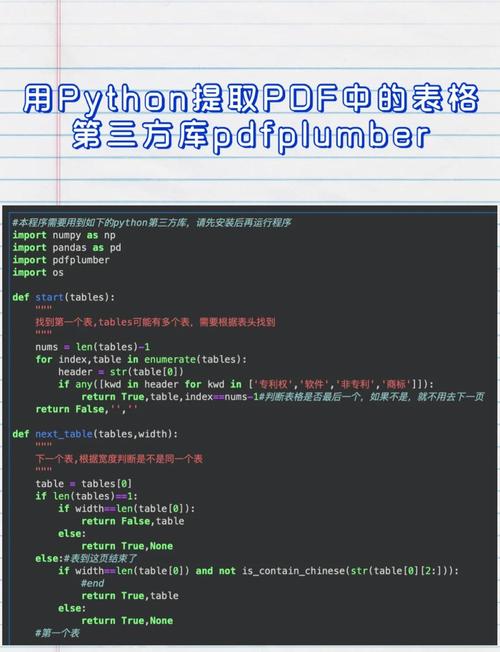 如何用Python高效提取网页中的文本内容？