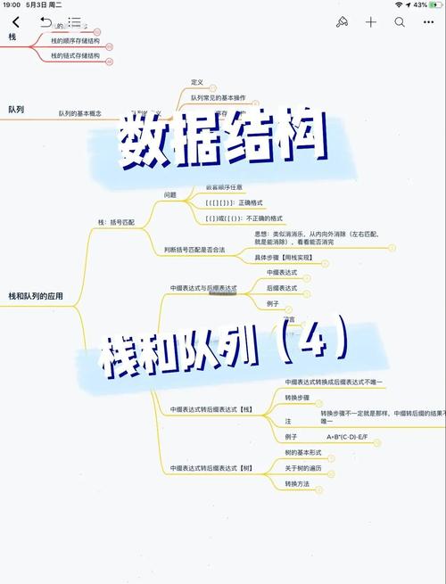 如何详细解析并对比JavaScript中的栈与队列数据结构？