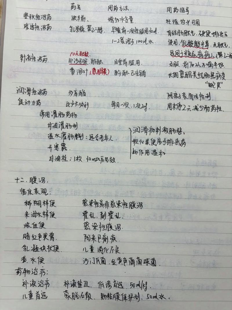 阿里大佬手写Docker学习笔记，能全套学完不香吗？