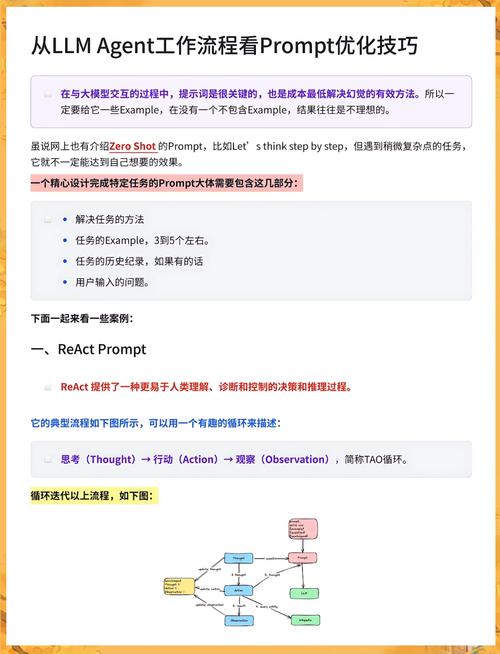 如何在ThinkPHP6项目中利用Bootstrap实现快速开发？