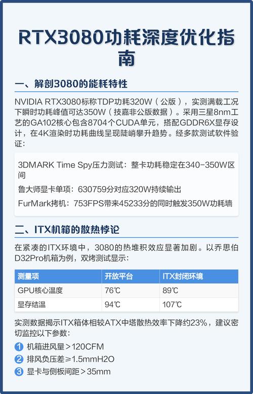 如何通过Ubuntu CPUInfo精准掌握电脑功耗，实现高效能耗优化？