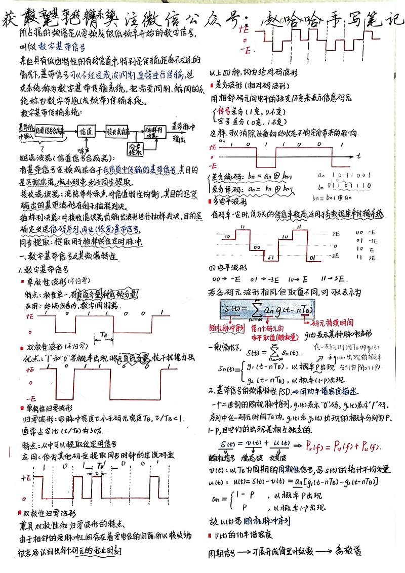 服务管理与通信原理，有哪些基础分析要点？