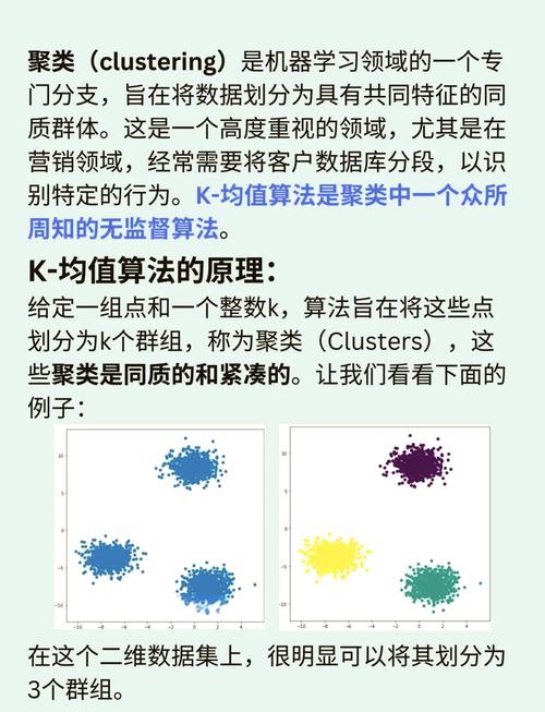 如何用Python结合K-Means聚类和PCA对图像数据进行主成分分析？