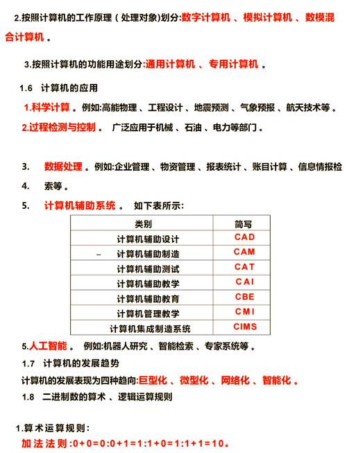 计算机基础知识包括哪些方面，你能详细解释一下吗？