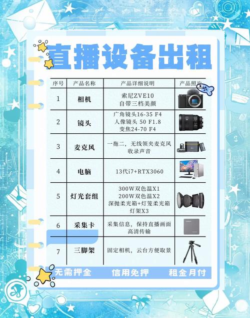 2020年一套超便宜的主播装备大概需要多少钱？真实测评分享！