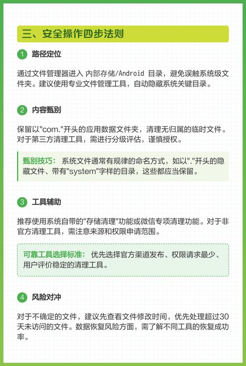 如何实现Android系统对文件和目录的创建、删除、移动等事件进行实时监听？