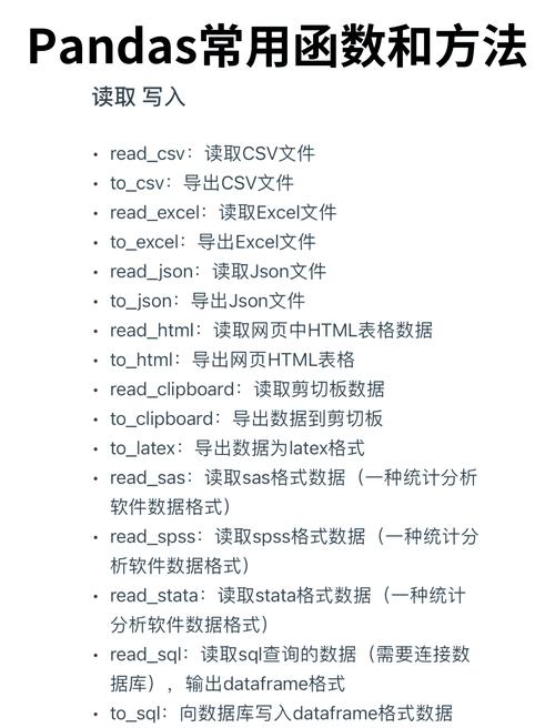 Pandas中如何使用concat()函数进行数据集合并？