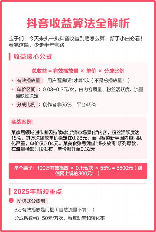 抖音海外收益是如何精确计算的？