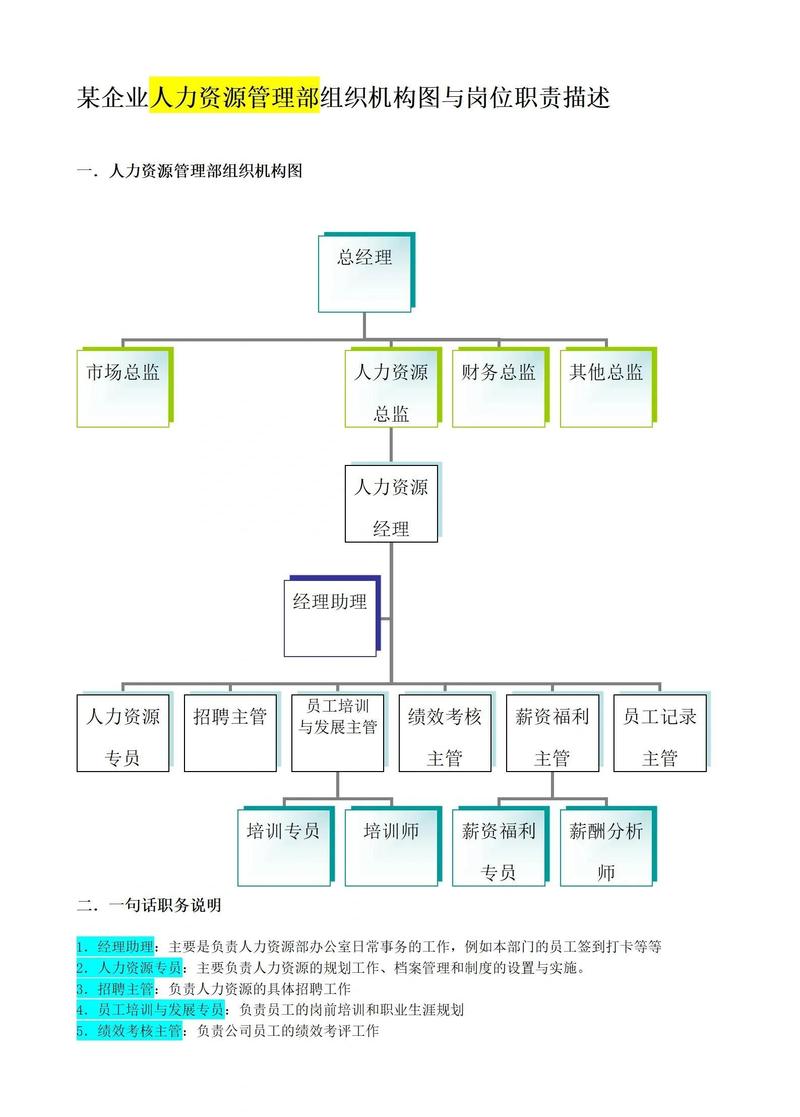 经理部和项目部在职能和运作模式上有哪些根本的不同之处？
