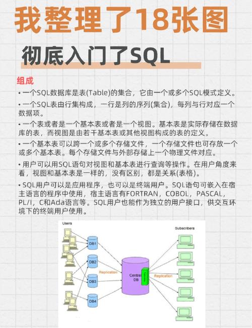 StreamingPro是否兼容类似SQL的Domain Specific Language（DSL）？