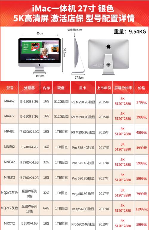 iMac一体机与苹果其他型号相比，哪款更适合入手？