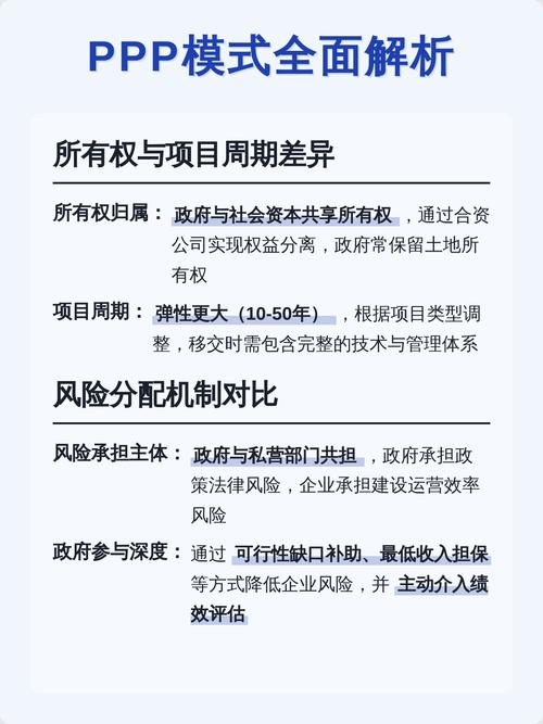 PPP模式和bot项目在本质区别上，哪个更独特？