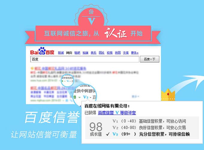 如何通过百度认证商家，打造我的商业新名片？