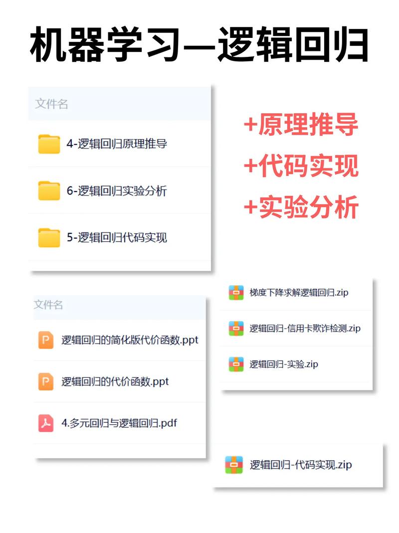 如何通过逻辑回归实现机器学习数据的整理？