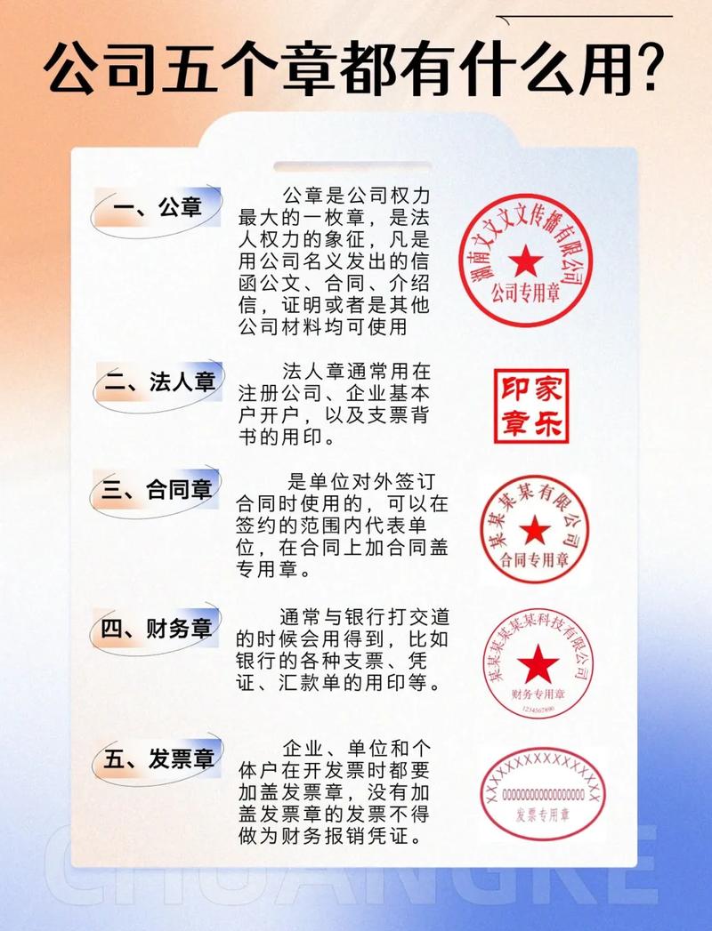 公司章和项目章在盖章时有什么具体区别？