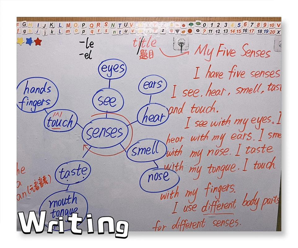 What specific map are you looking for?