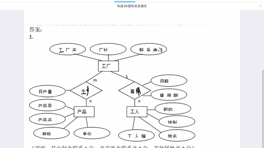 如何实现Yii框架中模型间复杂的数据关联关系？