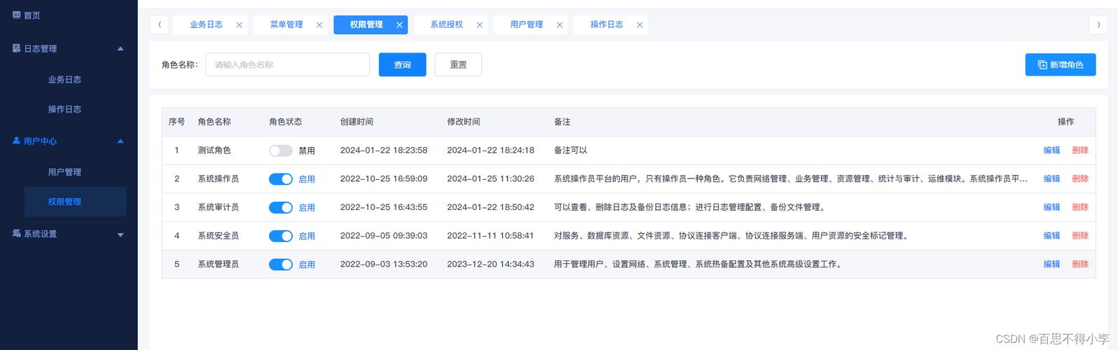 Element-Ui组件NavMenu导航菜单如何实现个性化长尾词优化？
