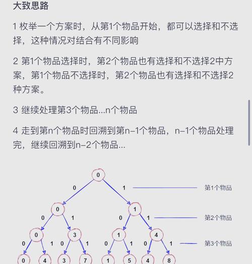 如何用C语言实现长尾词的搜索与回溯算法？