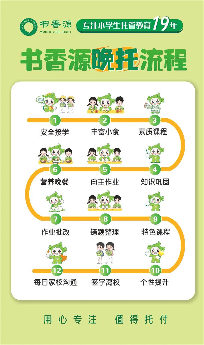 如何轻松搭建博客并实现免费托管呢？