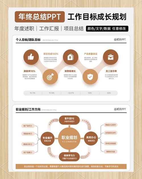 网页设计期末报告，如何回顾历程、反思收获并展望未来？