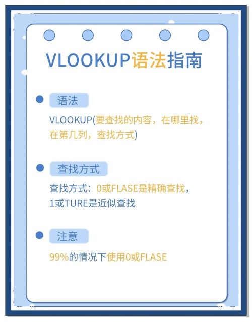 如何通过locals()函数优化Django中views的数据查询？