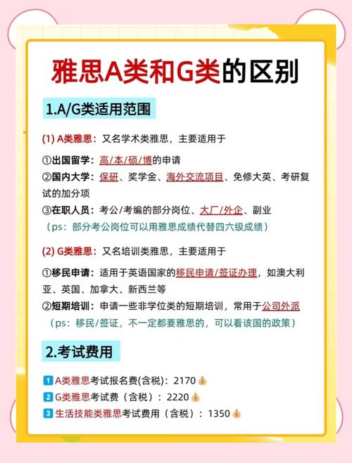 雅思G类与A类考试具体有哪些不同之处？