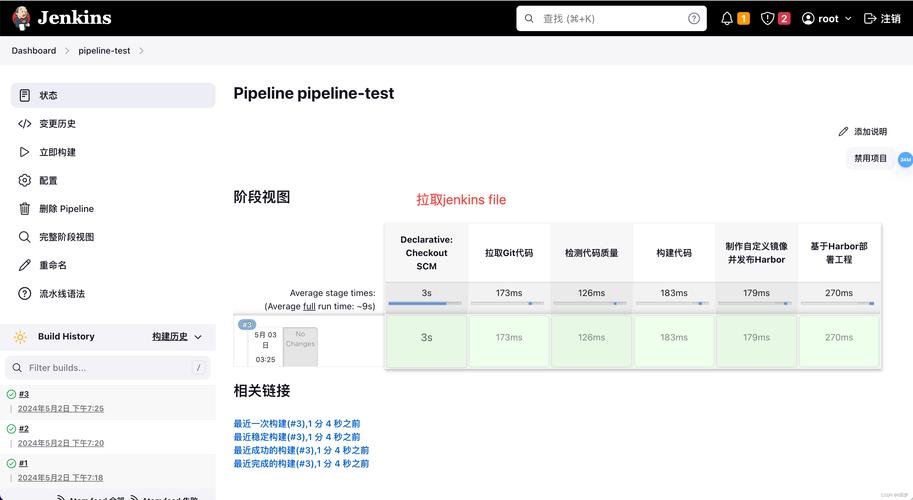 如何利用Jenkins在Linux环境下进行前端自动化打包与部署操作？