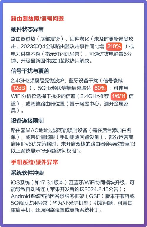 宽带账号密码都对却连不上网，这是什么原因导致的呢？
