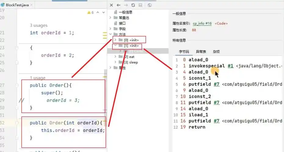 如何描述Java静态初始化块调用的复杂而独特的顺序问题？