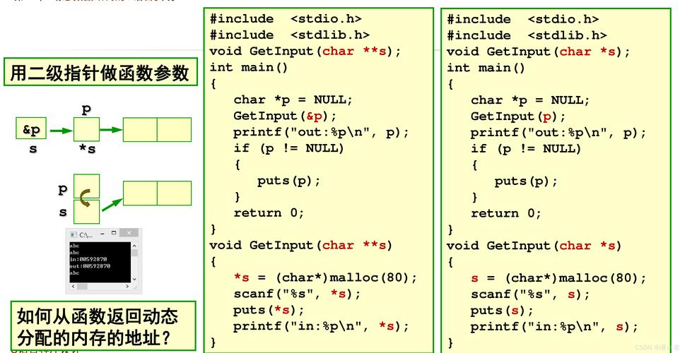 C语言中，关于C标准库（cstdlib）的概览有哪些详细内容可以了解？