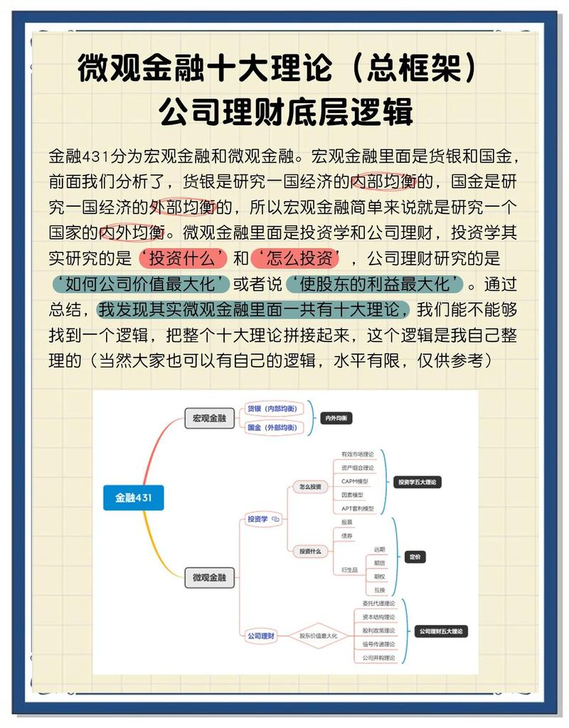 百度金融投资前景如何？全面分析其优劣势，投资是否明智？