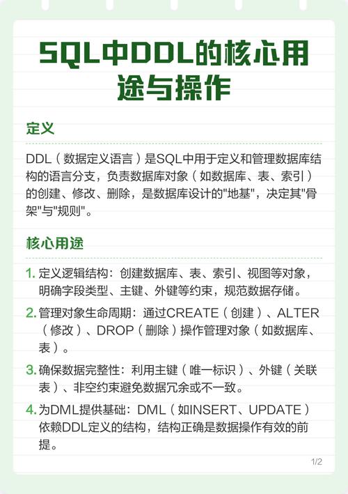数据库DDL能应用于哪些具体场景的详细使用案例？