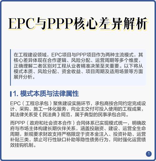 PPP项目系统与债务系统在本质区别上，哪个更为独特？