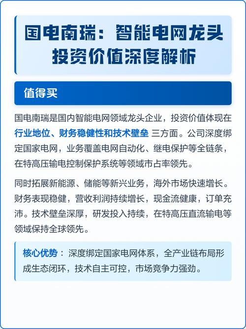 这个3：四方面深度评测项目，投资前景如何，值得投资吗？