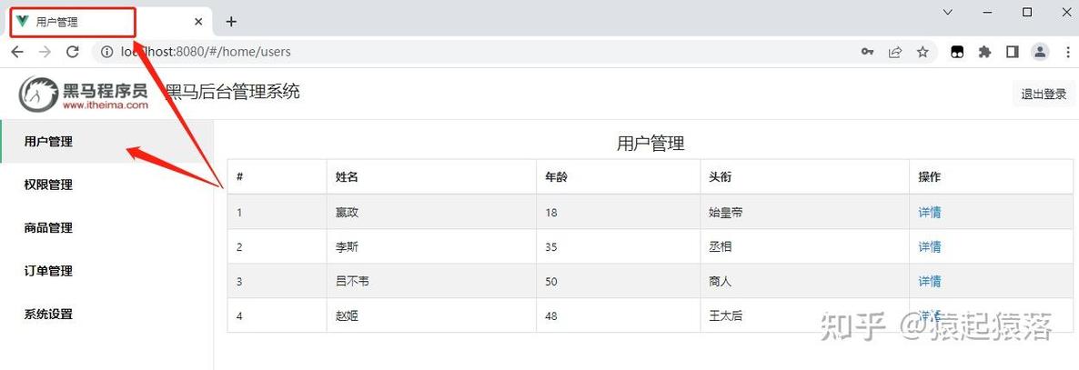 Vue-admin-template如何实现动态路由的长尾词功能？