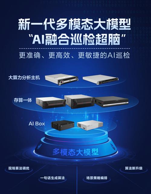 海康威视AI算法实习生，3D检测/分割/多模态融合岗位，招聘中吗？