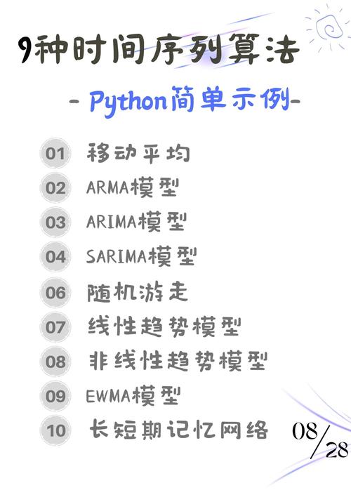 Python中如何详细解析calendar模块进行时间序列开发？