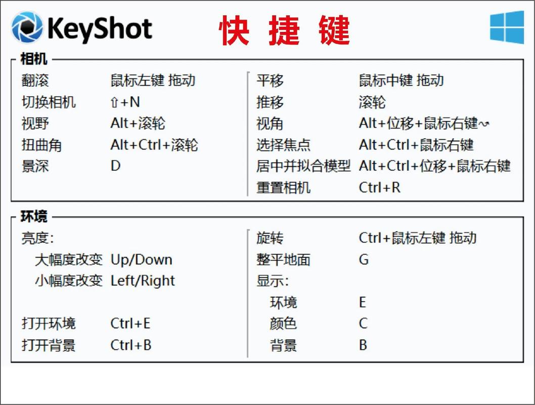 AutoHotKey如何成为操作热键与热字串的强大长尾词工具？