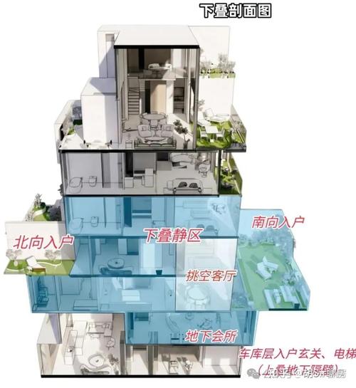 如何用Laravel打造一个热门在线房产平台？