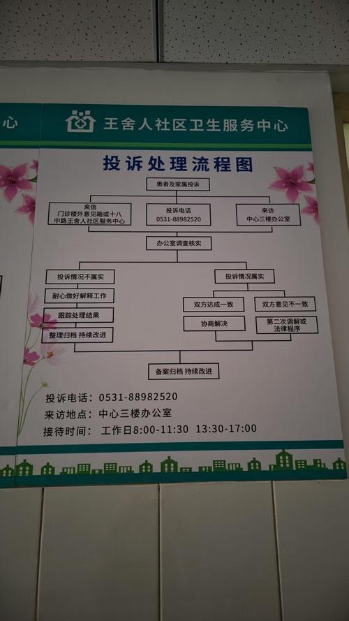 独立站投诉邮件处理时间一般要等多久？有没有具体标准？