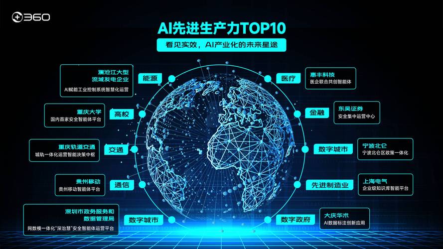 360算法：AI驱动，搜索革新，能引领搜索引擎进入长尾关键词新时代吗？