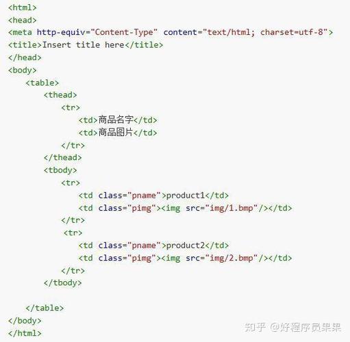 如何详细解析Java使用Jsoup进行网页爬取的步骤？