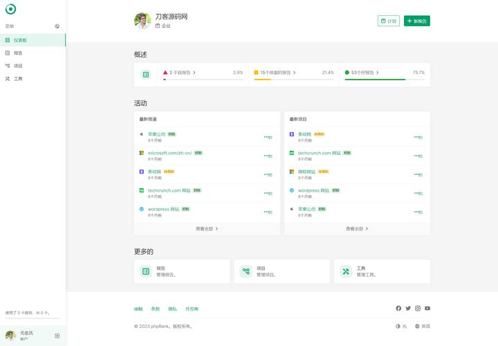 有哪些精选实用的SEO工具推荐，适合在论坛网站上使用呢？