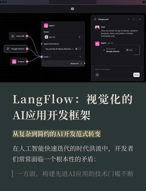 学习Debian Golang并发，能显著提升业务处理效率吗？