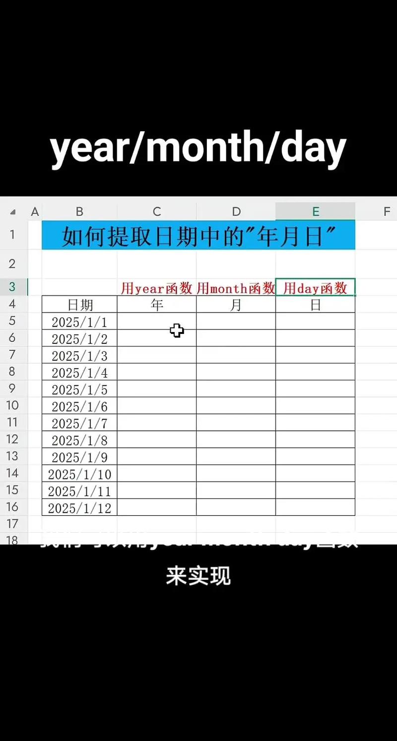 如何从数组中提取出最接近当前时间的元素？