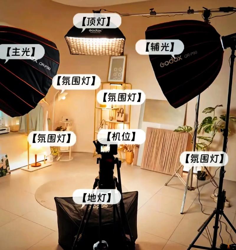 如何进行专业直播准备和场景布置？
